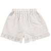 Mum Arena Shorts